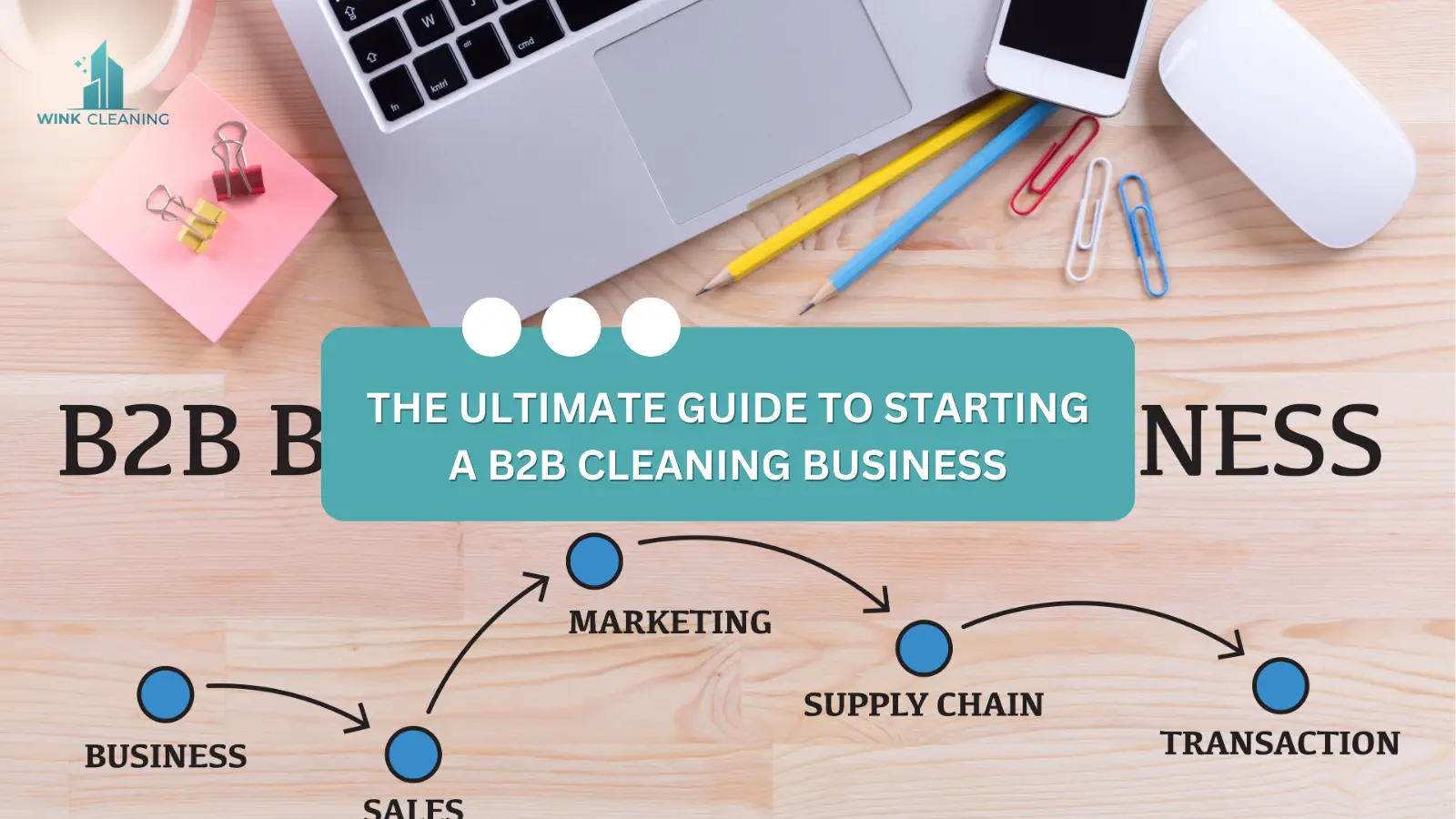 The Ultimate Guide to Starting a B2B Cleaning Business - Wink Cleaning